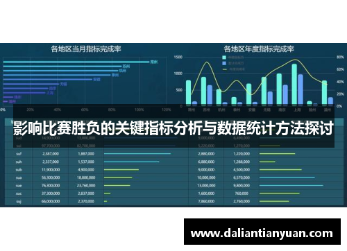 影响比赛胜负的关键指标分析与数据统计方法探讨