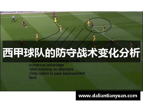 西甲球队的防守战术变化分析